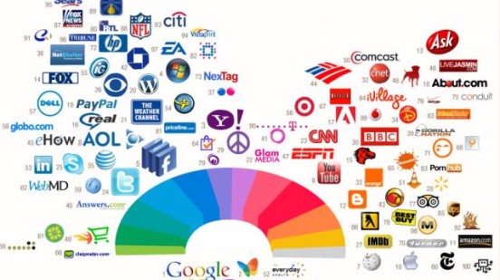 Ý nghĩa các màu sắc trong thiết kế logo mà bạn không thể bỏ qua 