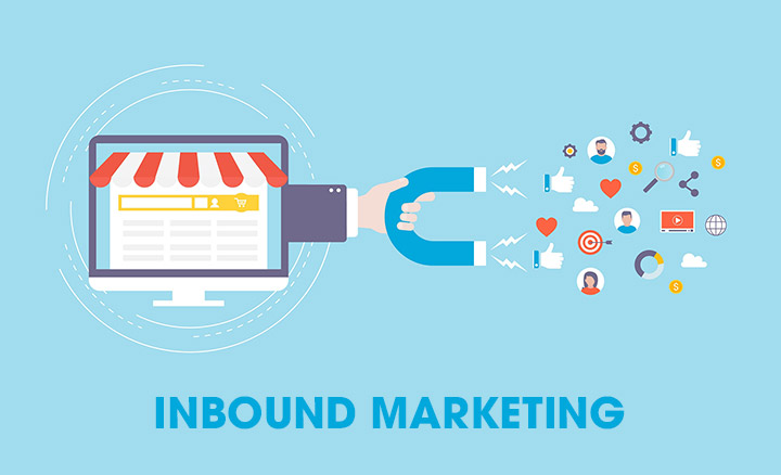 Quy trình triển khai Inbound Marketing hiệu quả nhất năm 2022