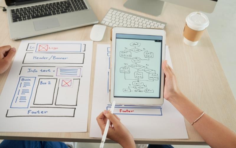 Vai trò của website đối với doanh nghiệp