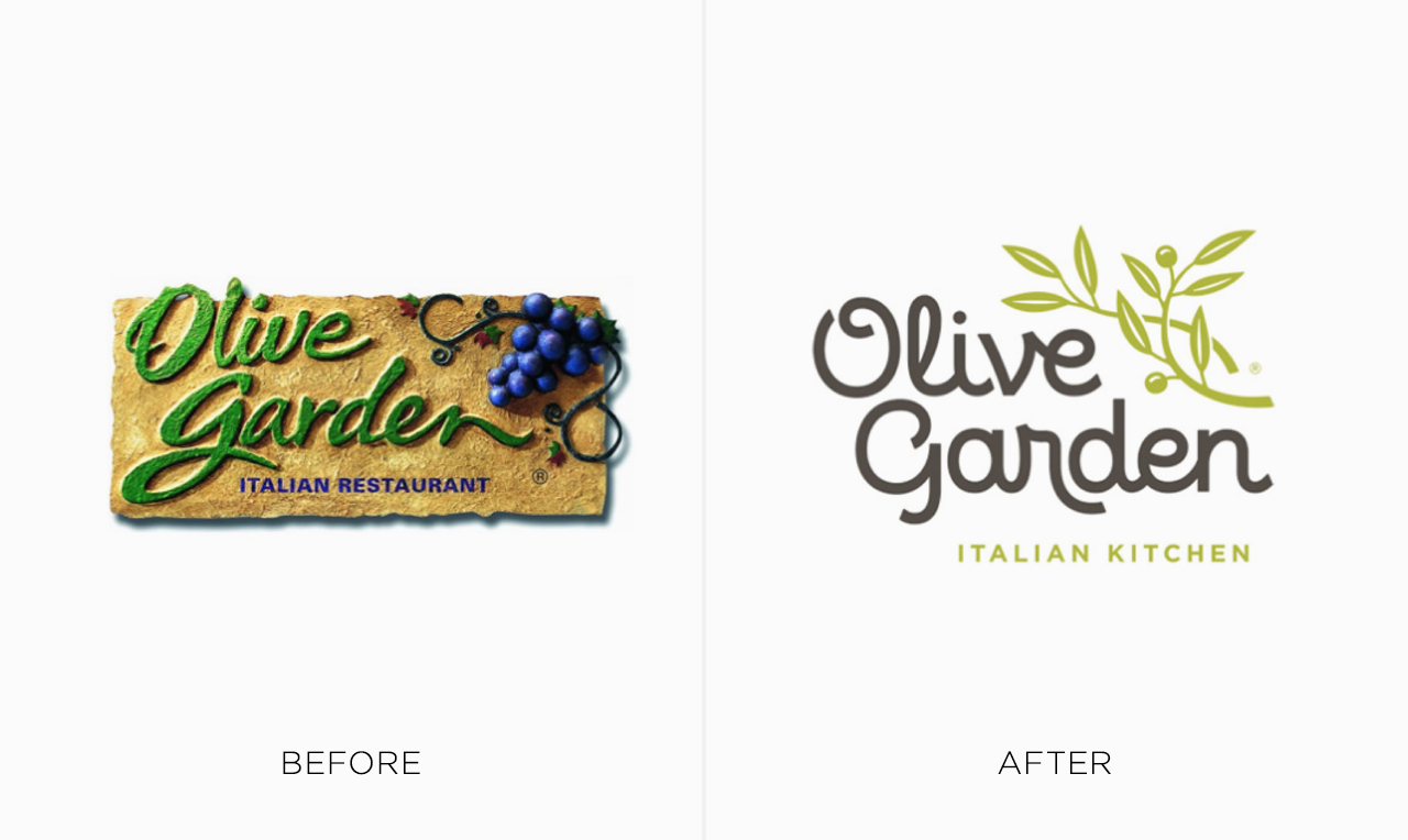 Logo Olive Garden