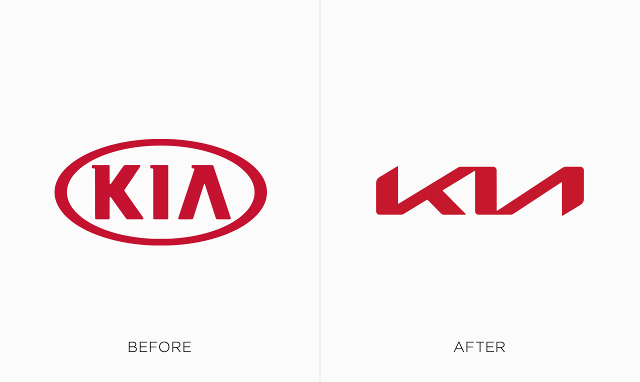 Logo Kia