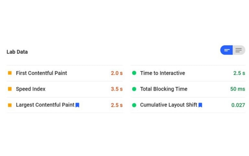 Lab Data – Dữ liệu Lab