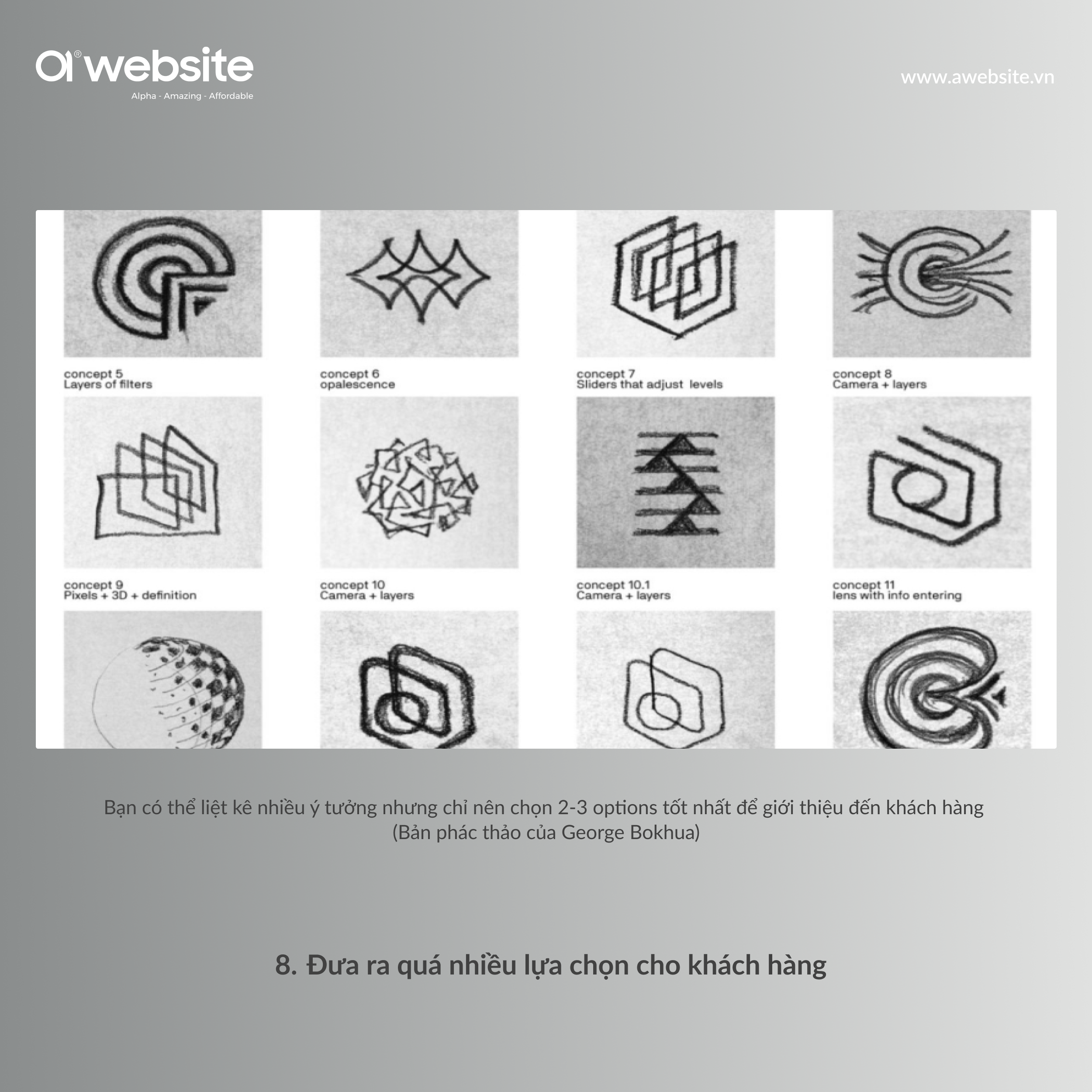 Đưa ra quá nhiều sự lựa chọn logo cho khách hàng