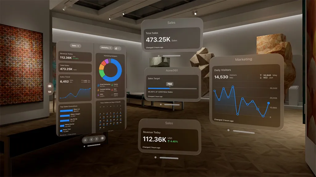 Numerics — Business Dashboards