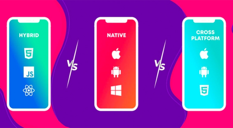 Ưu nhược điểm của Native app, Hybrid app và Cross platform