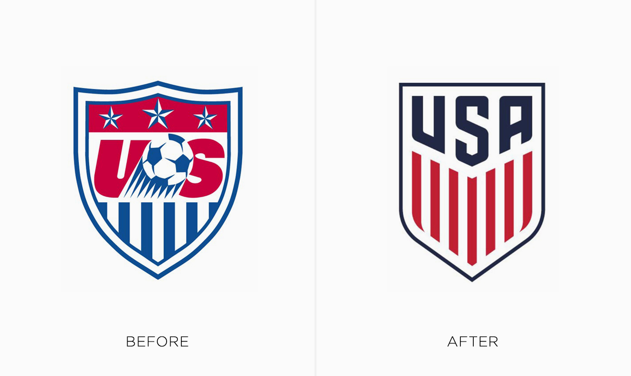 Logo US Soccer Federation