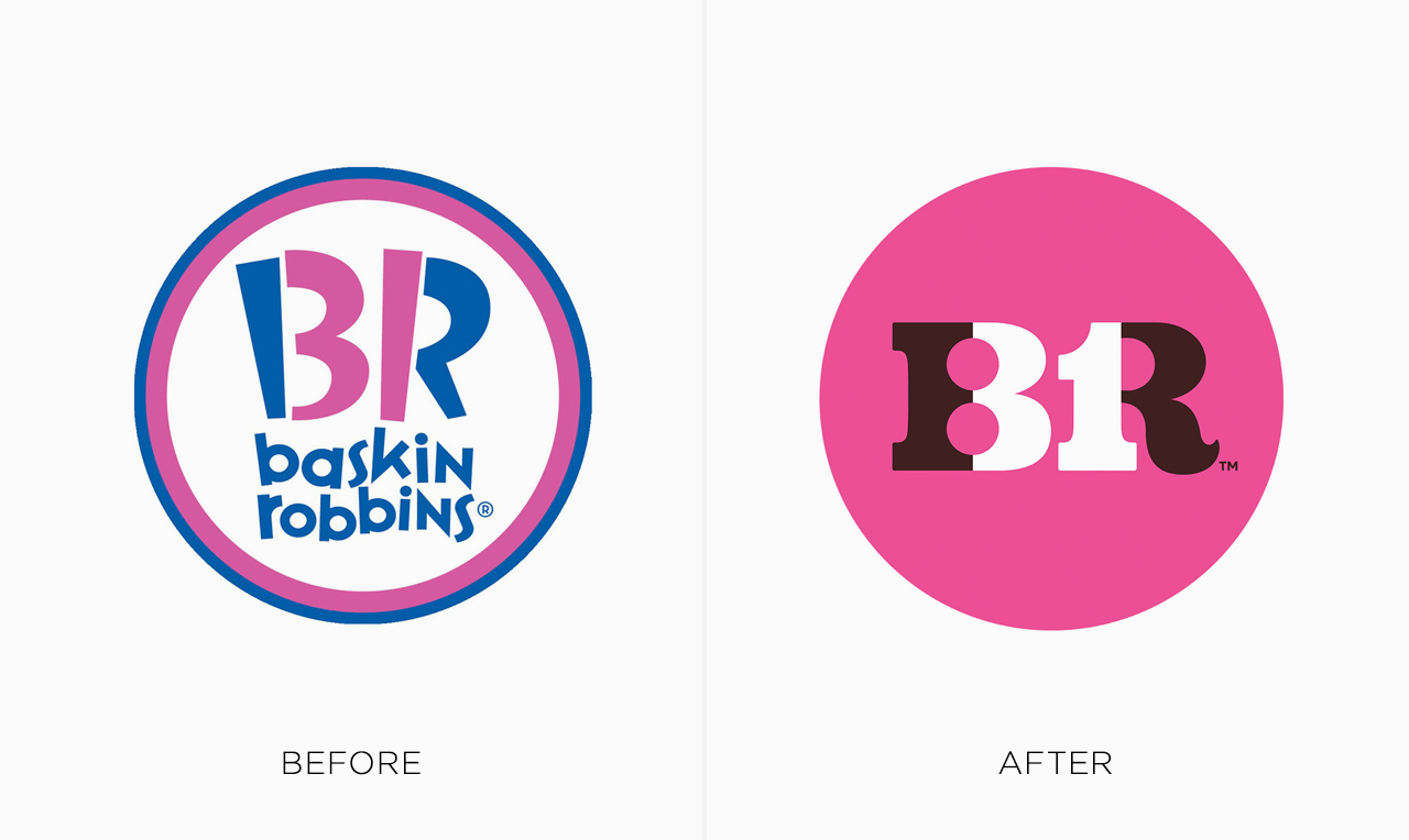 Logo Baskin Robbins