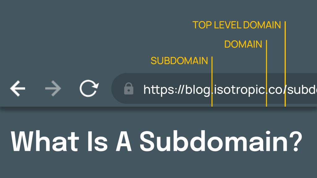 Subdomain là gì?